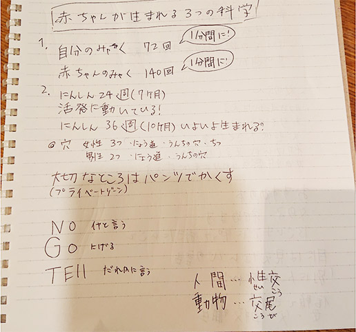参加したお子さんの書いたメモ