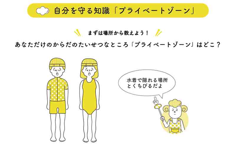 プライベートゾーンをどう教える 指導のポイントと絵本 教材のご紹介 幼稚園 保育園 小学校向け 家庭ではじめる性教育サイト命育 プライベートゾーンをどう教える 指導のポイントと絵本 教材のご紹介 幼稚園 保育園 小学校向け 家庭ではじめる性教育サイト命育