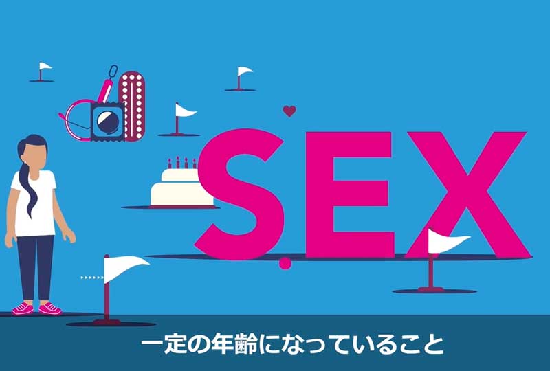 セックスについての伝え方動画